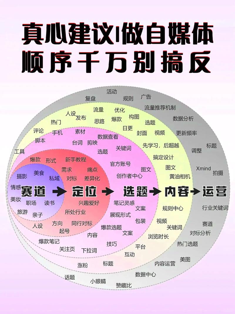 活动策划公司的价值凸显