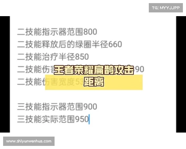 王者荣耀扁鹊新手攻略-王者荣耀扁鹊新手攻略最新:王者峡谷初学者必备:扁鹊新手攻略,助你征战四方 王者荣耀扁鹊新手攻略-王者荣耀扁鹊新手攻略最新:王者峡谷初学者必备:扁鹊新手攻略,助你征战四方