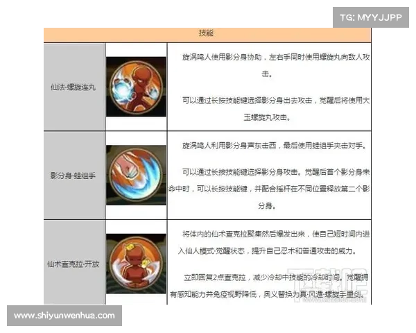鬼泣手游:第三章技能开启攻略大揭秘 鬼泣手游:第三章技能开启攻略大揭秘
